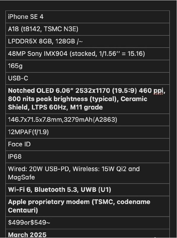 义马苹果手机维修分享iPhone SE 4详细参数曝光 